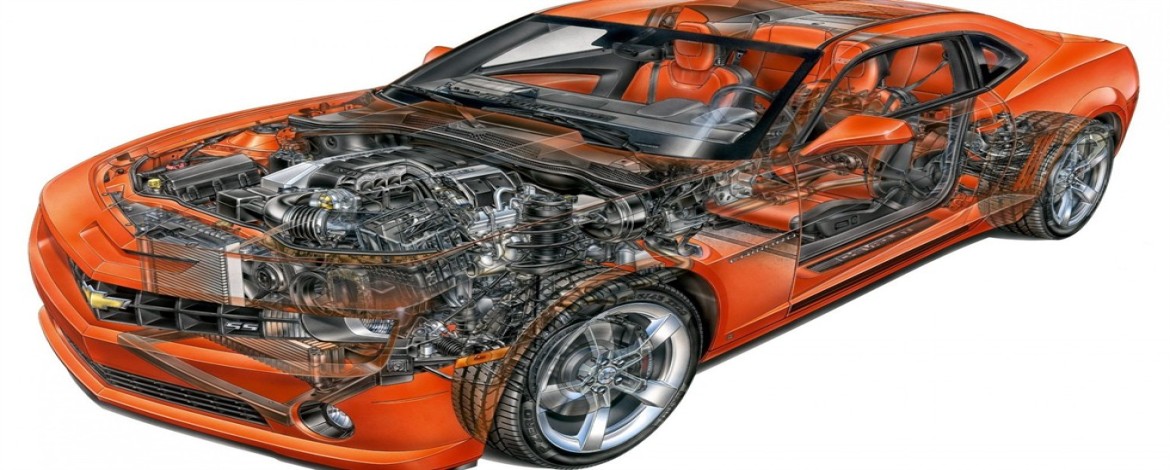 Arac Oto Ekspertiz Oto Recete Sultangazi Oto Ekspertiz